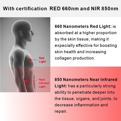 acheter 90W Thérapie de la lumière rouge pour tout le corps Le choix parfait pour la santé des yeux et la protection de la vision fabrication en ligne
