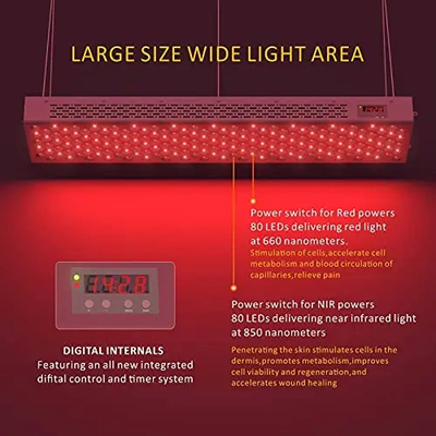 acheter Pratique soins du corps 1000W Panneau de thérapie de lumière rouge 50Hz-60Hz Plage de fréquence fabrication en ligne