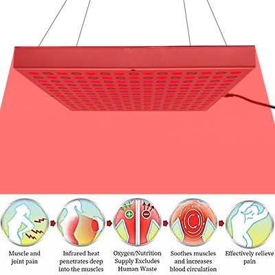 acheter 45W a mené le panneau de thérapie de lumière rouge près de 850nm infrarouge pour l'acné Trea fabrication en ligne