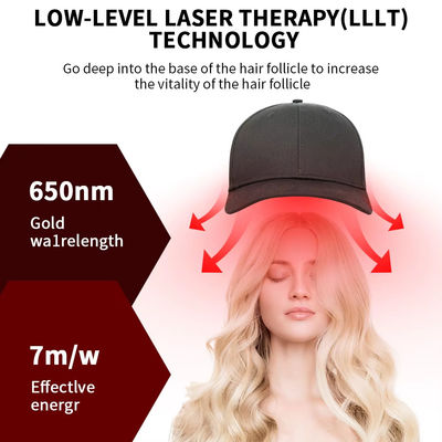 Nouveau arrivée près infrarouge repousse des cheveux soulagement de la douleur lumière 660 850 lumière rouge LED chapeau de thérapie lumière rouge LED chapeau de thérapie