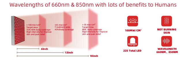 panneau 850nm infrarouge de thérapie de lumière rouge de 45W LED combiné pour le serrage de peau 1